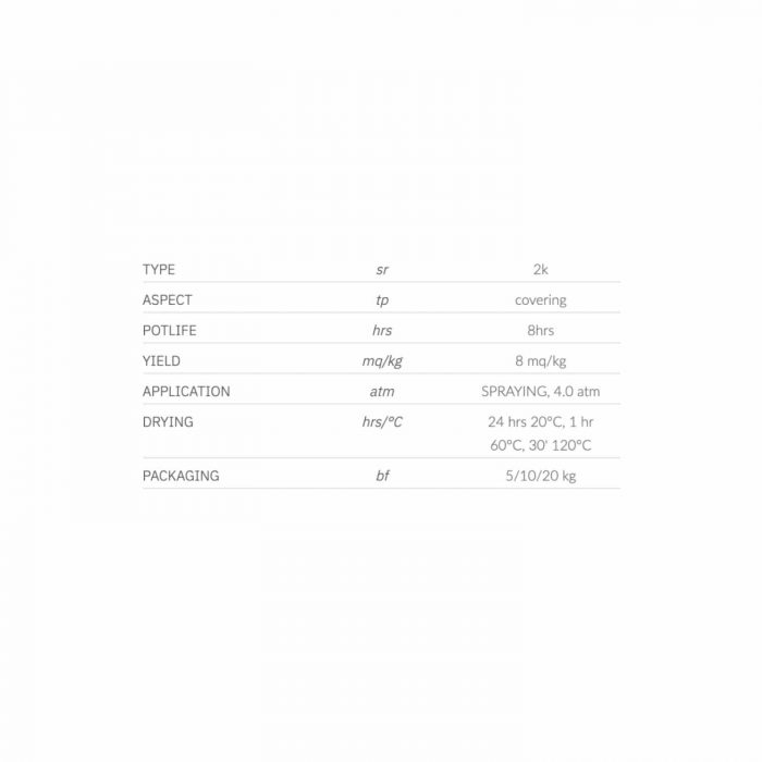 3167_Turquoise_D1_Soft_Effect_Varnish_4 Turquoise D1 Soft Effect Varnish - Image 4