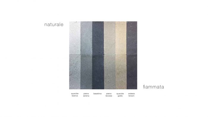 Formae Triangolo Stone - Image 4