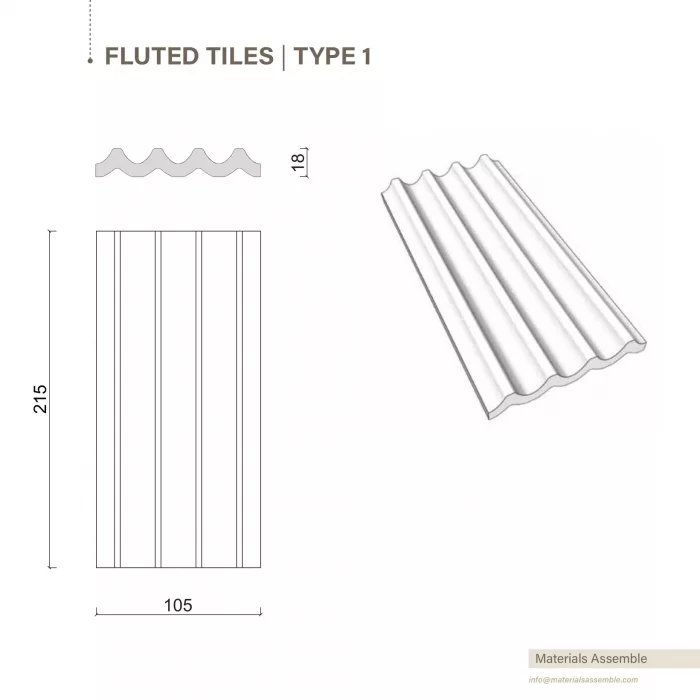 Fluted Tiles Turquoise - Image 2