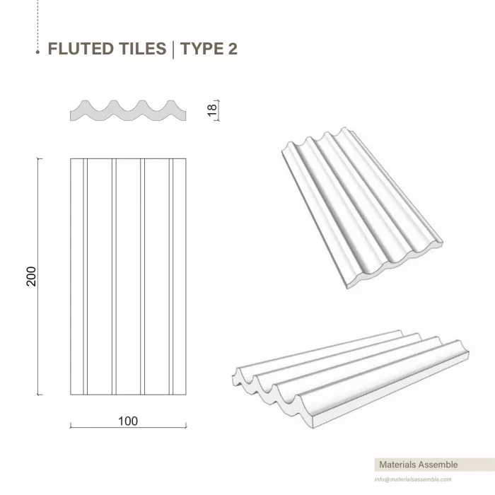 Fluted Tiles Turquoise - Image 3