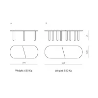 Boundary Table - Image 5